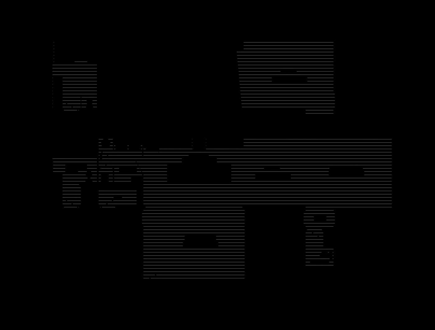 Floor plan for CAROLINIAN - LOCATED ON 1.25 ACRES